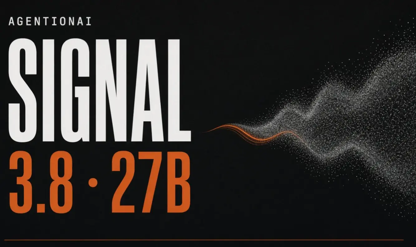 Agentionai Signal 3.8·27B poster: white SIGNAL wordmark over an orange particle trail on black